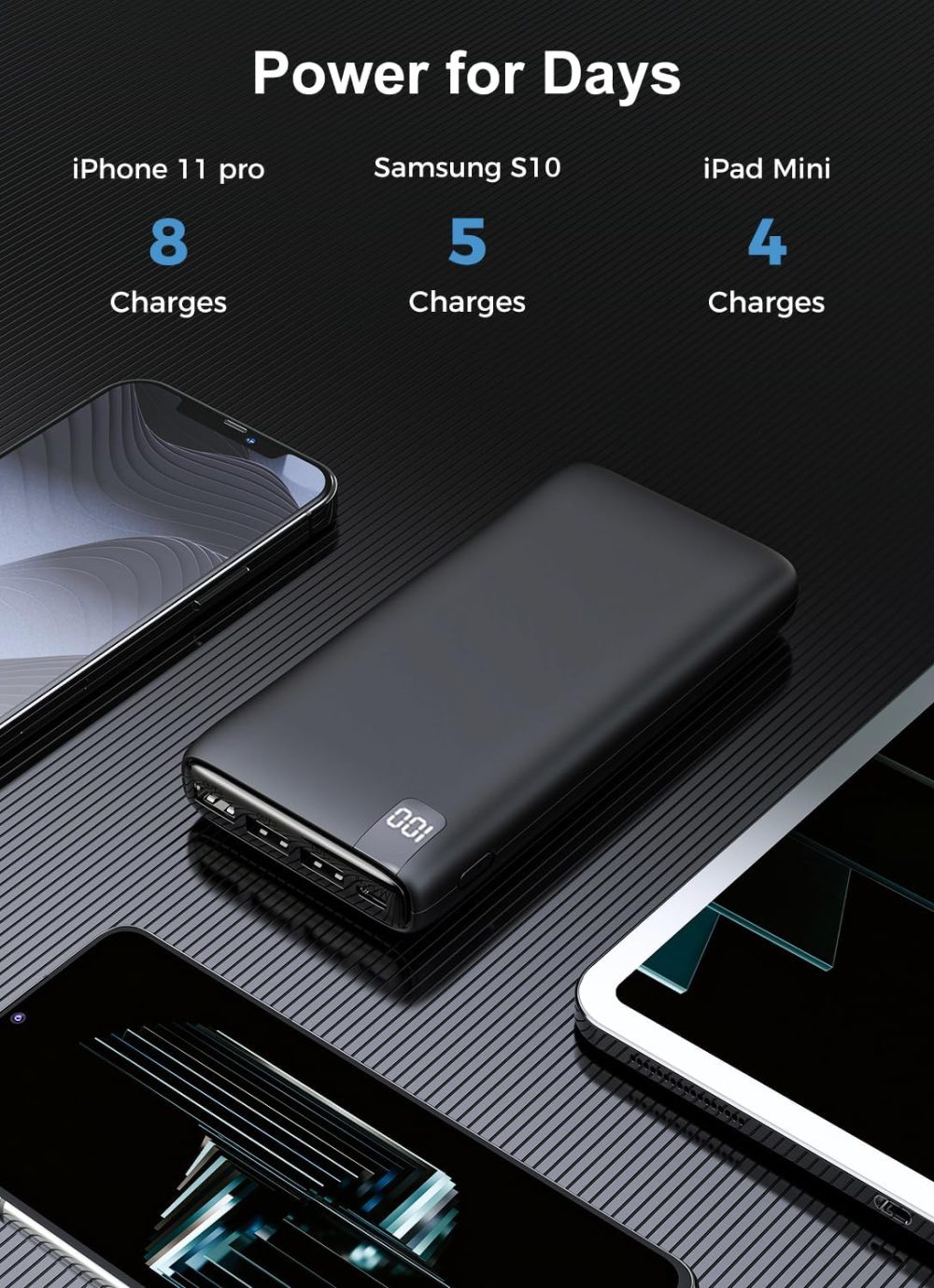 IXNINE Power Bank 26800mAh Portable Charger, 22.5W Fast Charging PD QC 3.0 Compact External Battery Pack with LED Display and 4 USB Outputs for Cellphone Tablet